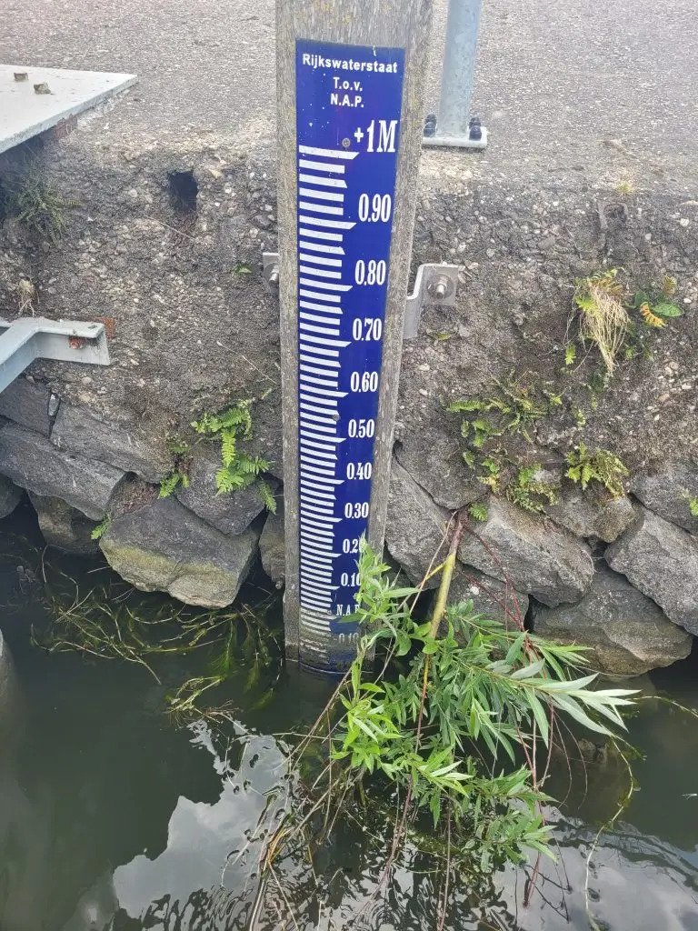 waterstand ijsselmeergebied