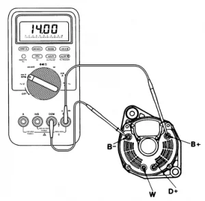 Laadspanning meten op de dynamo